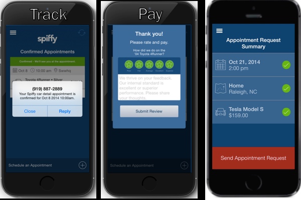 Spiffy App 2014