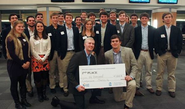 Compression Kinetics Carolina Challenge