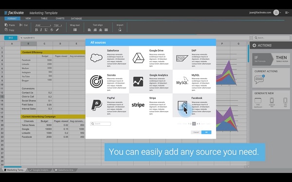 Data Sources available for use in Factivate Portal