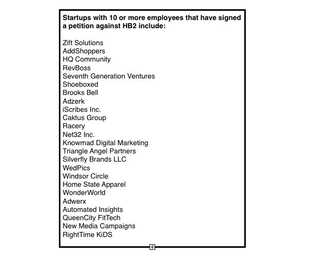 Startups signed petition against HB2